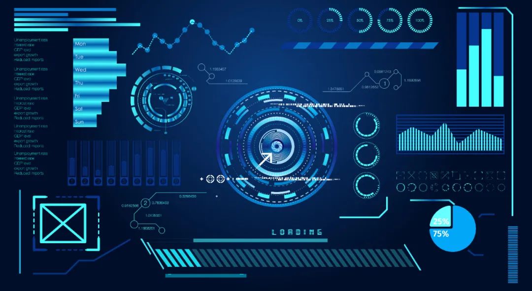 什么是業(yè)務(wù)流程自動(dòng)化？業(yè)務(wù)流程自動(dòng)化簡(jiǎn)介